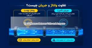 The Difference Between Volts and Amperes